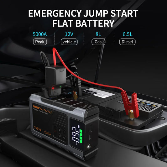 Portable Car Jump Starter | 5000A Peak with Air Compressor & 150 PSI Tire Inflator